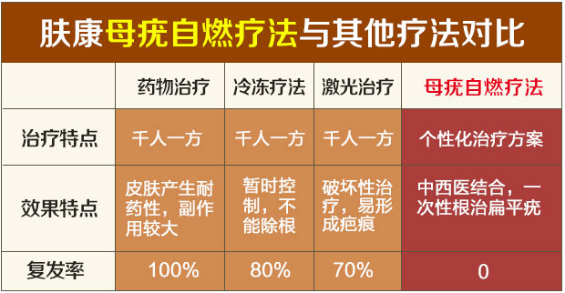 对比qb.jpg