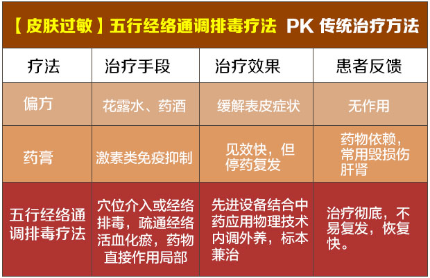 对比.jpg
